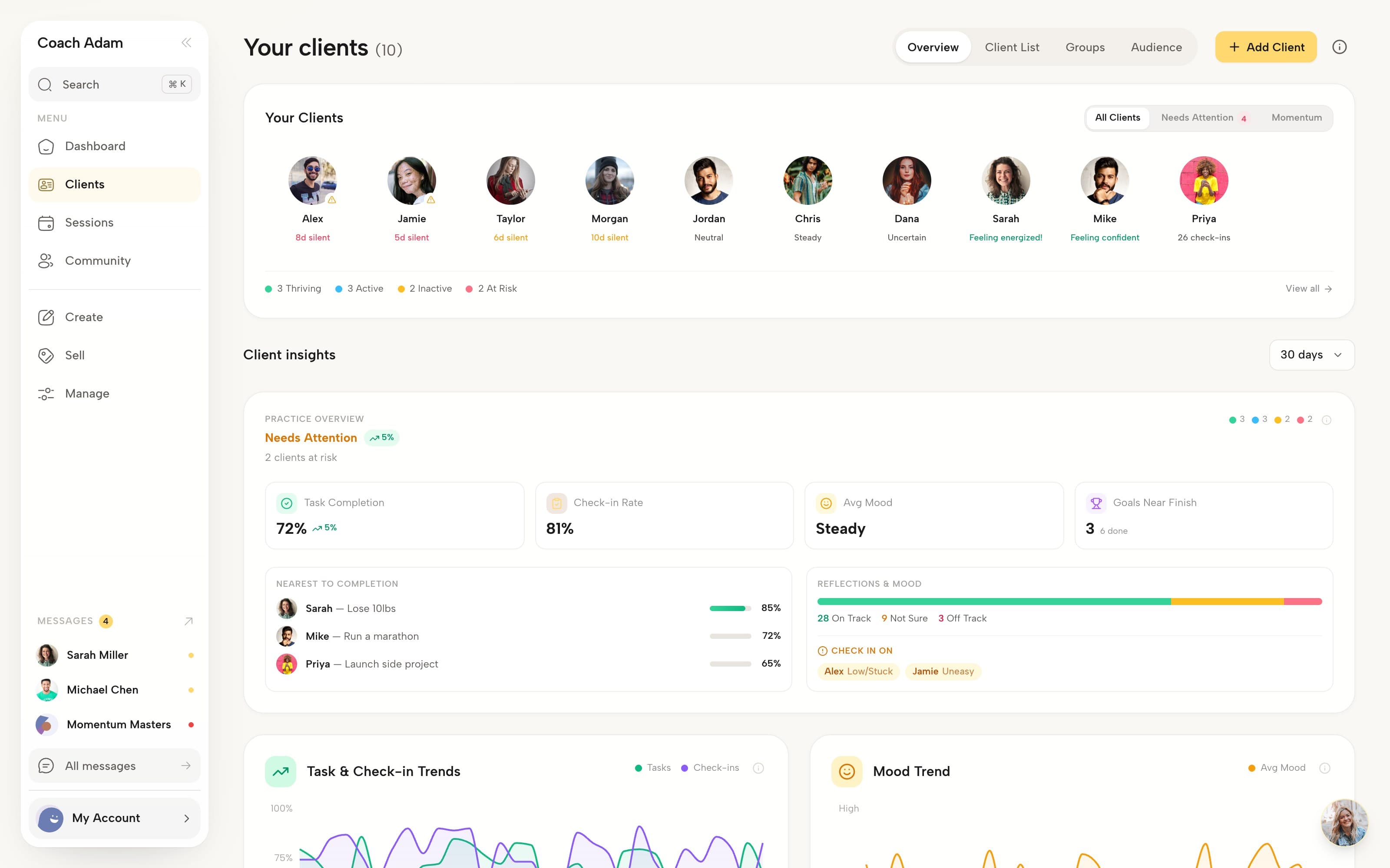 The Coachful clients overview on desktop: ten client portraits with signals such as 8d silent and Feeling confident, a legend of 3 thriving, 3 active, 2 inactive and 2 at risk, and client insights showing 72% task completion, an 81% check-in rate, a steady average mood and three goals near finish