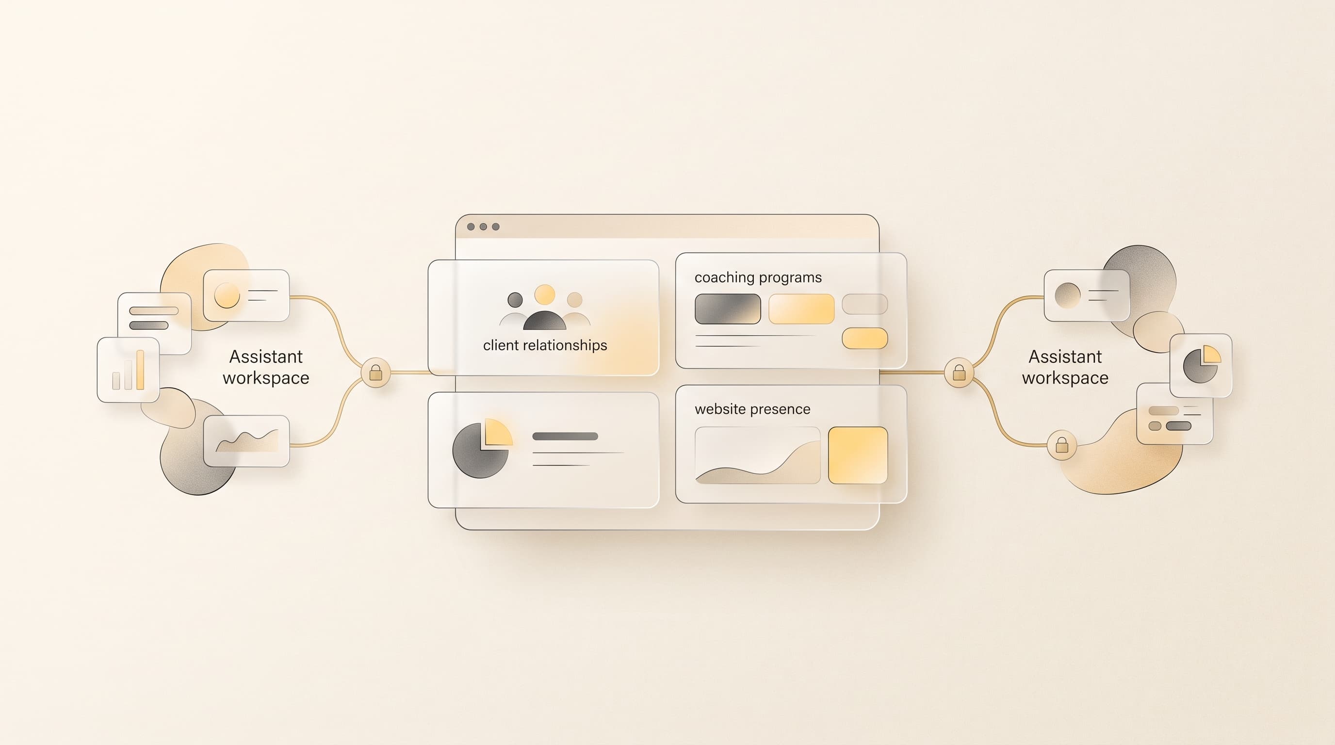 Coachful MCP: Put Claude and Codex to Work in Your Coaching Business