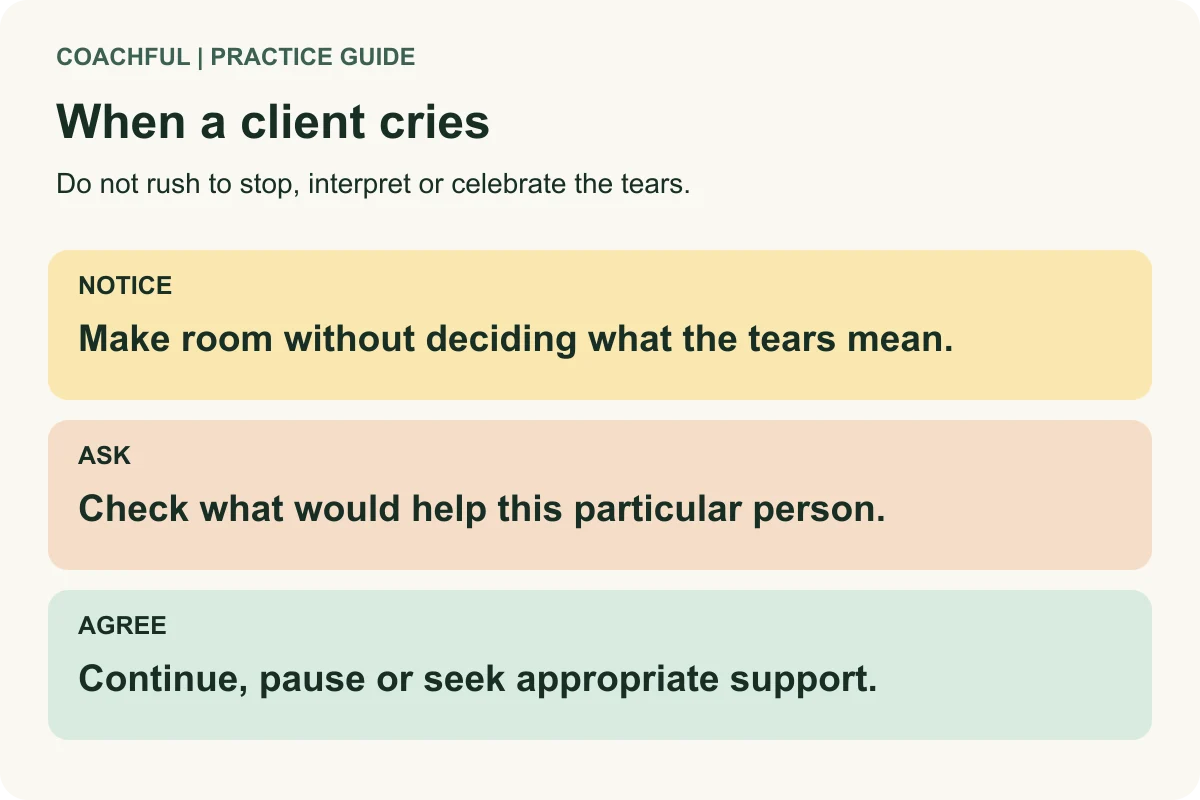 What to Do When a Coaching Client Cries: 8 Practical Steps