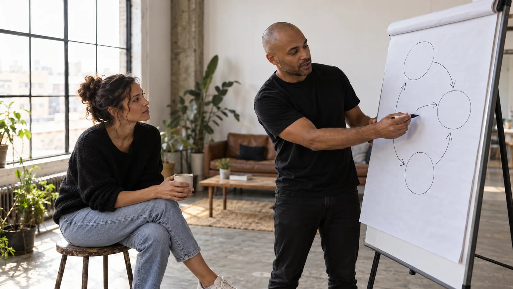 Mindset Coach Website: Make the Invisible Work Visible