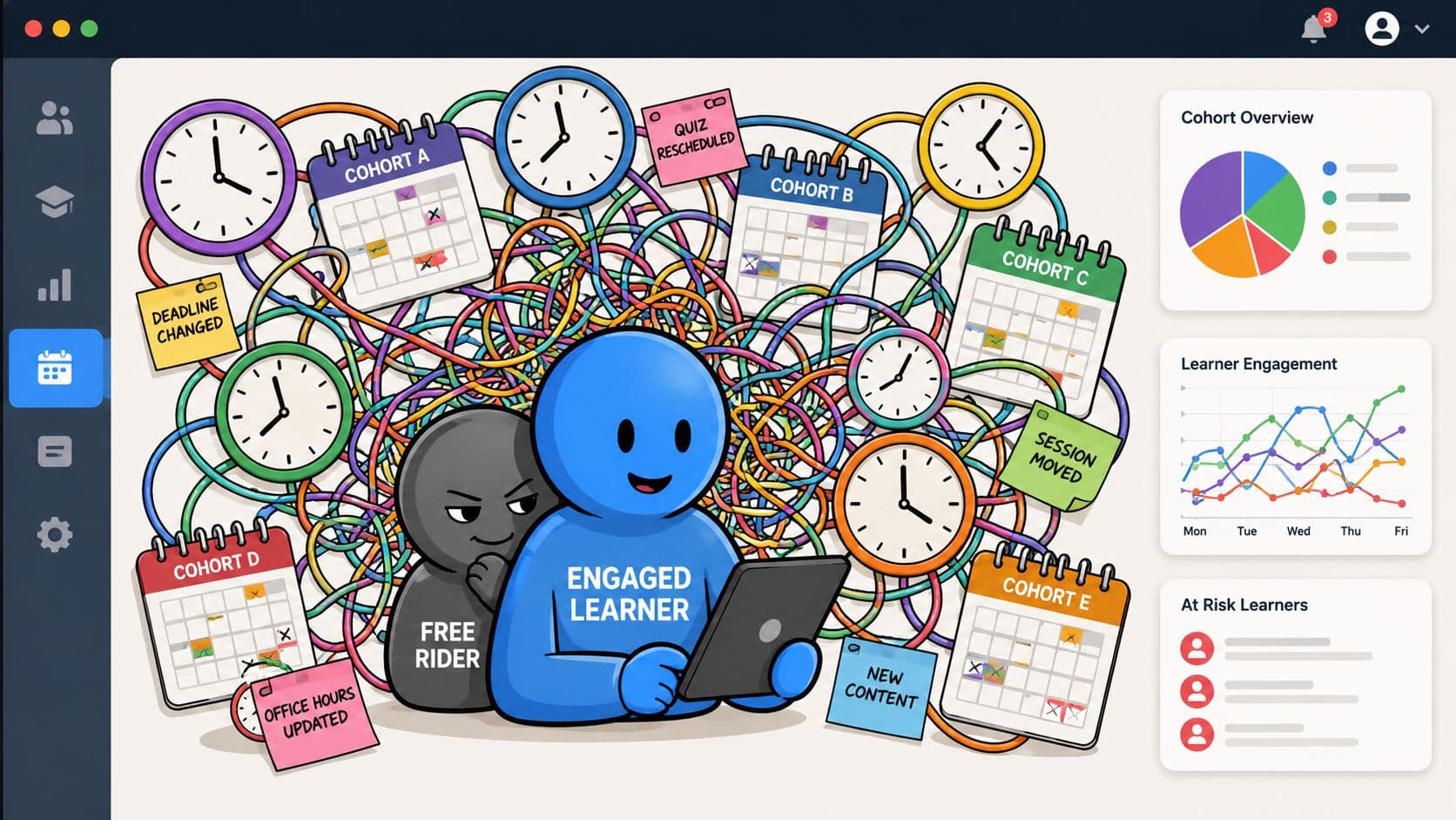 A digital illustration showing a learner managing chaotic academic schedules across multiple cohorts on a dashboard.