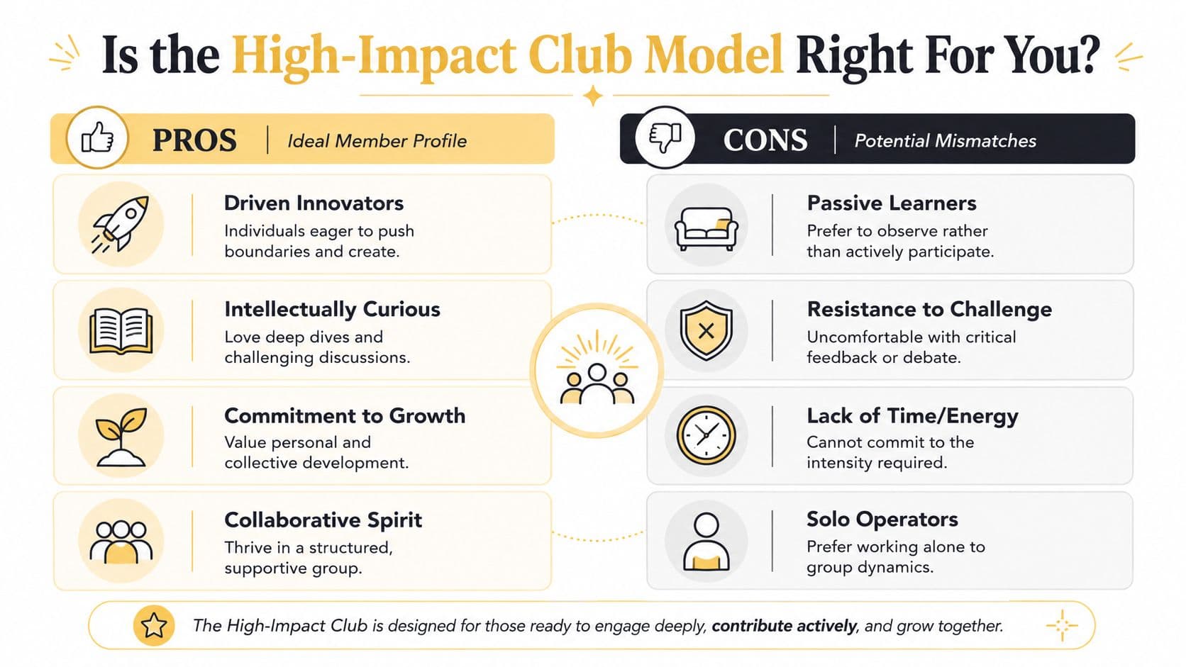 A comparison chart outlining the pros and cons of joining a high-impact club for potential members.