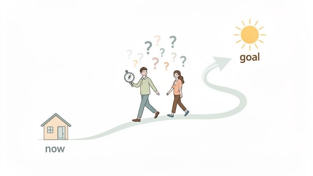 A couple walks from a 'now' house towards a 'goal' sun, holding a compass, with questions.