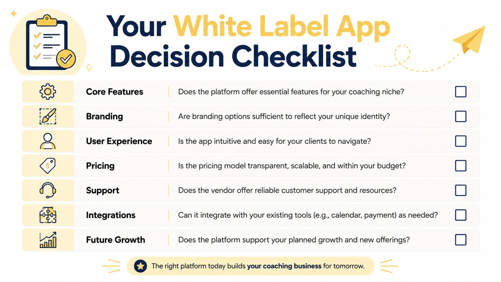 A checklist for choosing a white label app for coaching businesses with seven key decision factors.