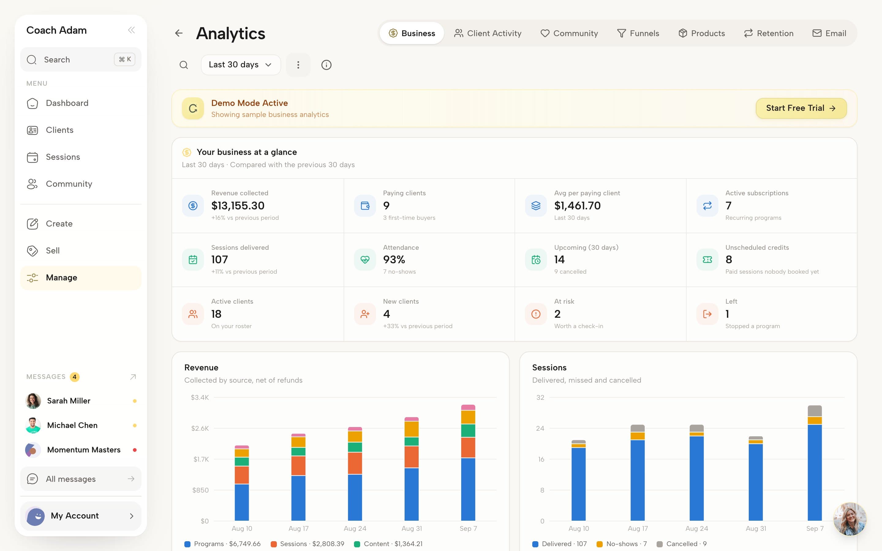Coachful analytics showing revenue collected, paying clients, active subscriptions, sessions delivered and attendance