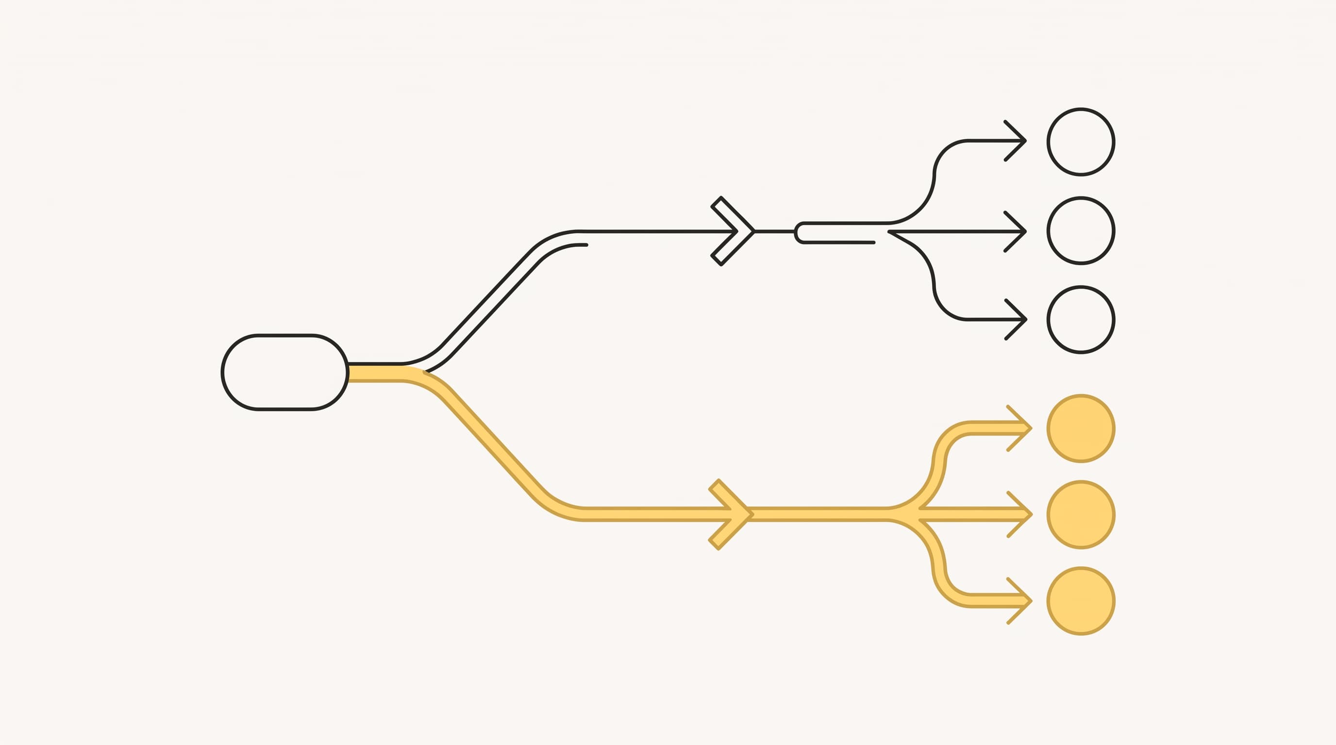 A branching decision path splitting selling tools from coaching delivery tools
