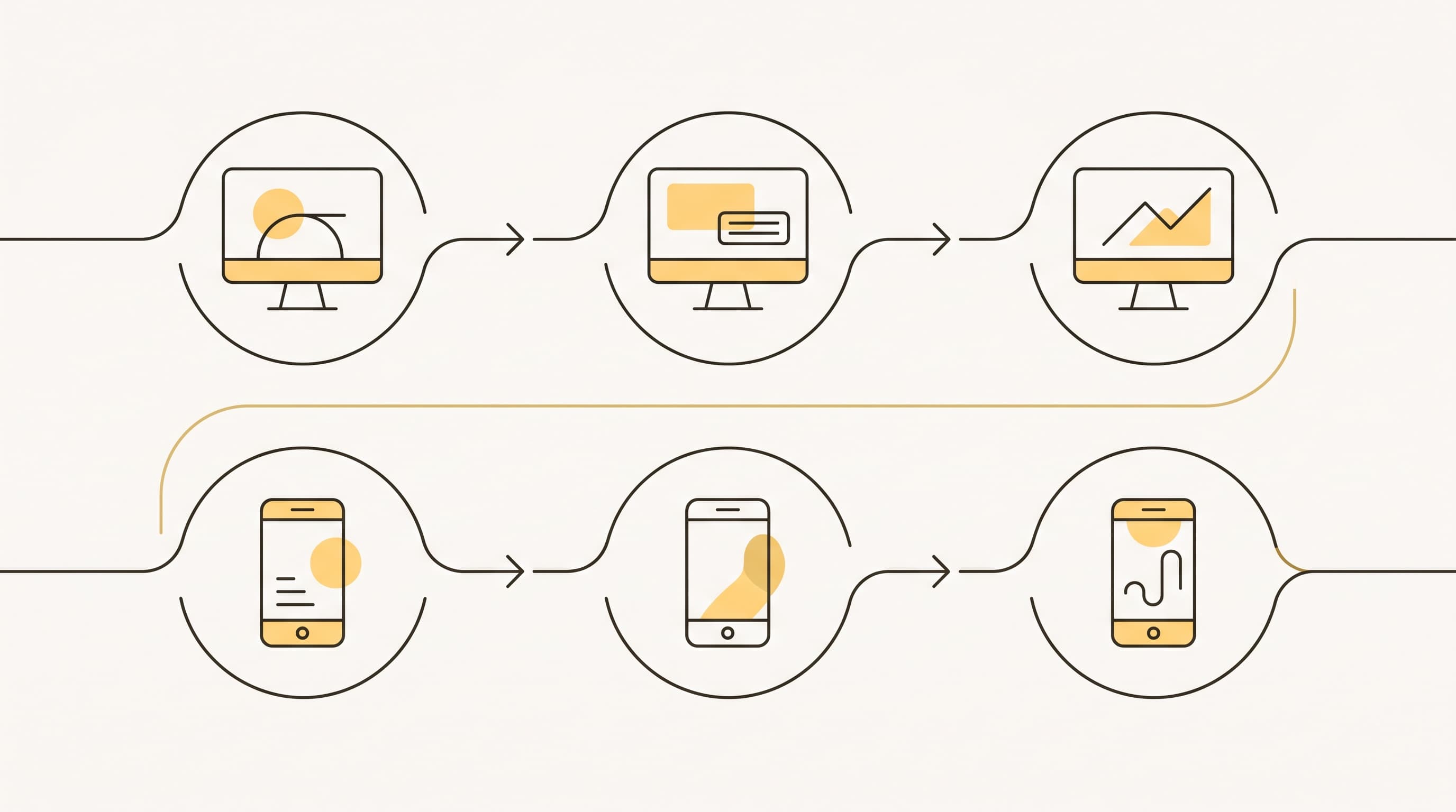 Two lanes separating business software from a client-facing app