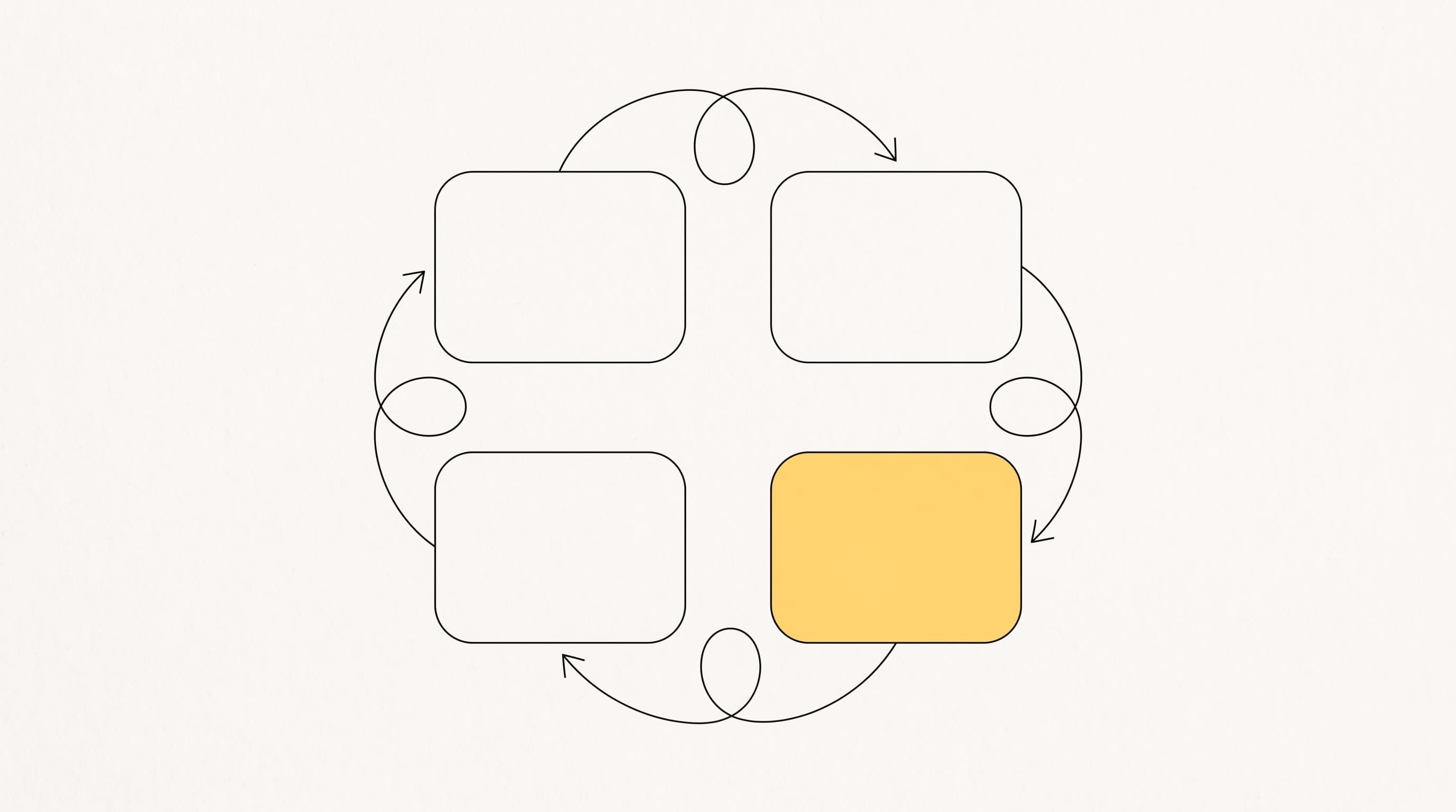 Best Tools to Automate a Coaching Business in 2026: 10 Compared on Reminders, Onboarding, Follow-ups and Billing