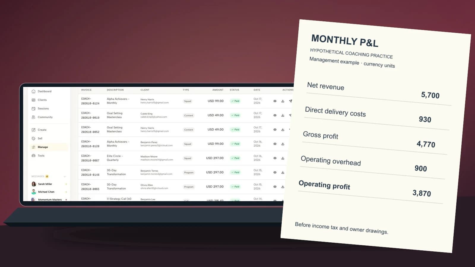 Coaching Business Profit and Loss Template: A Worked Example