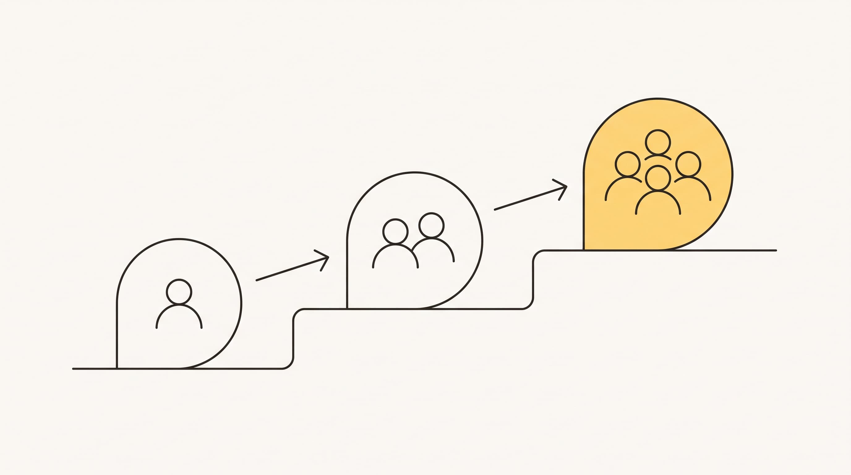 A decision path from solo practice to multi-coach firm