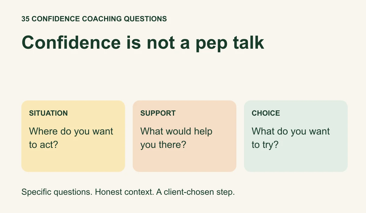Confidence Coaching Questions: 35 Prompts That Lead to Action
