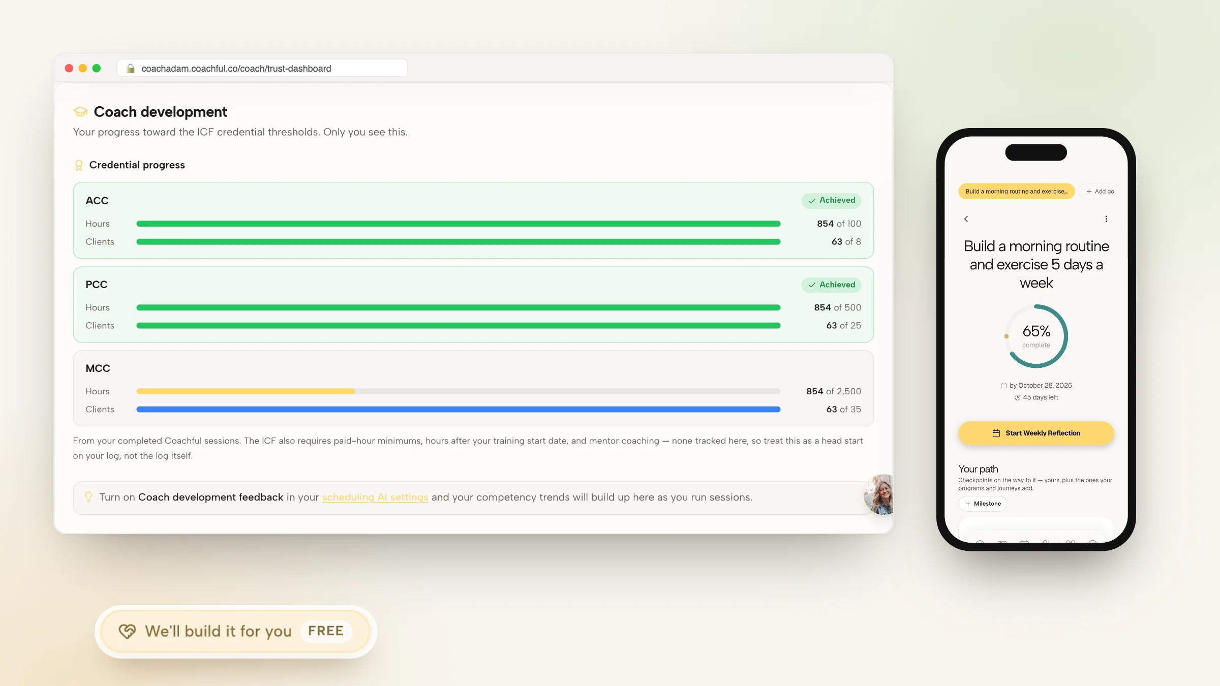 Conversational Intelligence Trust Dashboard Guide