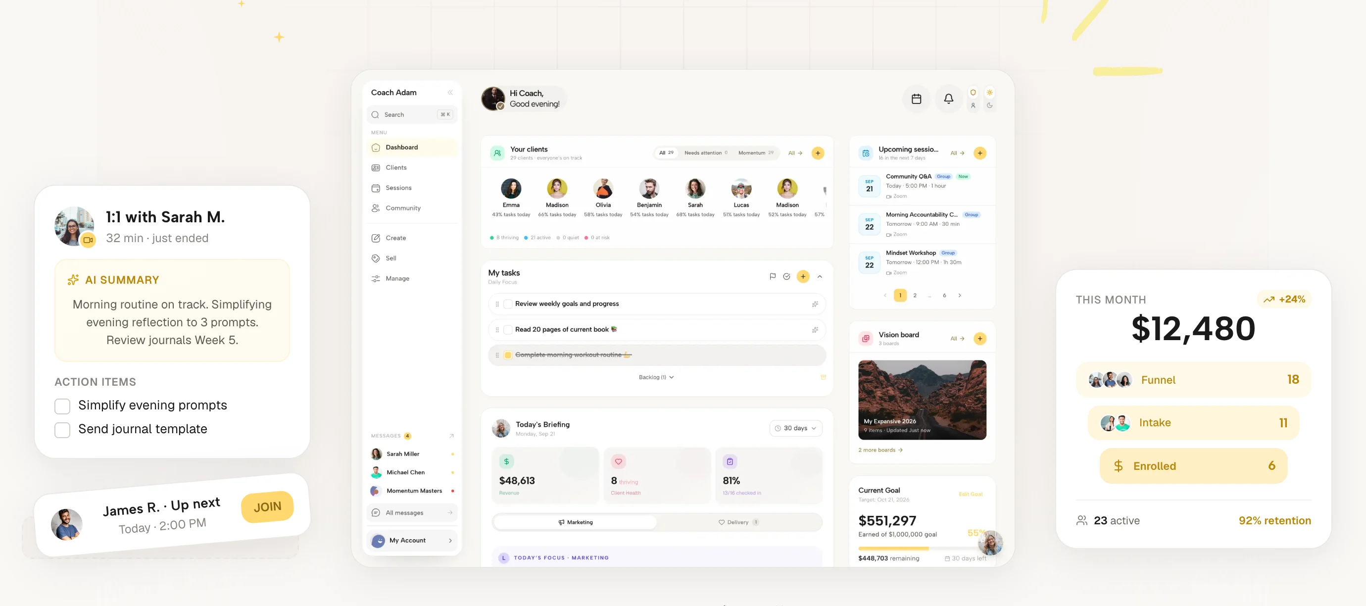 The Coachful coach dashboard: a Your clients row showing task completion per client, a My tasks list, Today’s Briefing with revenue, client health and check-in rate, and upcoming group sessions, beside an AI summary of a finished 1:1 call with action items, an up-next session card with a Join button and a monthly revenue card with funnel, intake and enrolled counts